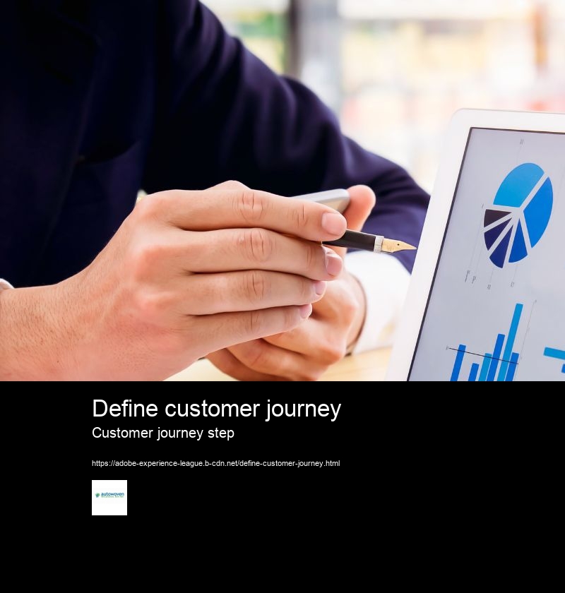 Define customer journey Customer journey step What are the pricing details for Adobe Experience Manager?