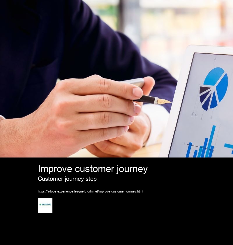 Improve customer journey Customer journey step How can businesses access Adobe Analytics using the Adobe Business Login?