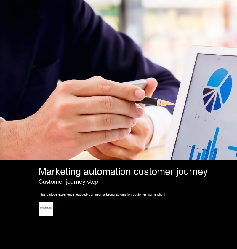 Marketing automation customer journey Customer journey step How does Adobe Experience Manager assist in managing customer journeys?
